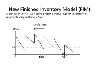 Managerial accounting on a manufacturing enterprise | PPTX