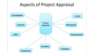 Managerial appraisal