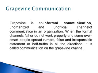 Comprehensive Guide to Managing Organizational Communication and ...