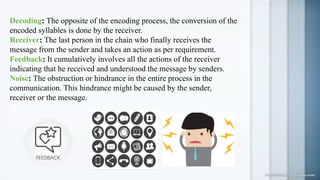 Decoding: The opposite of the encoding process, the conversion of the
encoded syllables is done by the receiver.
Receiver: The last person in the chain who finally receives the
message from the sender and takes an action as per requirement.
Feedback: It cumulatively involves all the actions of the receiver
indicating that he received and understood the message by senders.
Noise: The obstruction or hindrance in the entire process in the
communication. This hindrance might be caused by the sender,
receiver or the message.
 