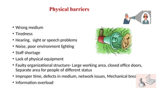 Physical barriers
• Wrong medium
• Tiredness
• Hearing, sight or speech problems
• Noise, poor environment lighting
• Staff shortage
• Lack of physical equipment
• Faulty organizational structure- Large working area, closed office doors,
Separate area for people of different status
• Improper time, defects in medium, network issues, Mechanical breakdowns
• Information overload
 