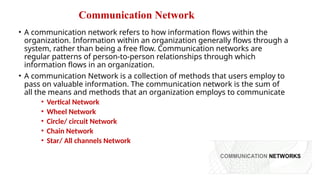 • A communication network refers to how information flows within the
organization. Information within an organization generally flows through a
system, rather than being a free flow. Communication networks are
regular patterns of person-to-person relationships through which
information flows in an organization.
• A communication Network is a collection of methods that users employ to
pass on valuable information. The communication network is the sum of
all the means and methods that an organization employs to communicate
• Vertical Network
• Wheel Network
• Circle/ circuit Network
• Chain Network
• Star/ All channels Network
Communication Network
 