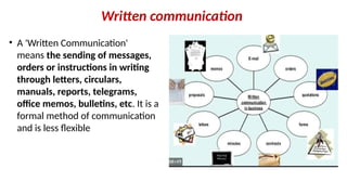 Verbal and non-verbal communication.pptx