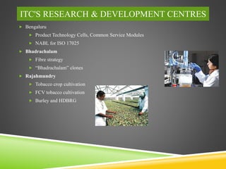 ITC'S RESEARCH & DEVELOPMENT CENTRES
 Bengaluru
 Product Technology Cells, Common Service Modules
 NABL for ISO 17025
 Bhadrachalam
 Fibre strategy
 “Bhadrachalam” clones
 Rajahmundry
 Tobacco crop cultivation
 FCV tobacco cultivation
 Burley and HDBRG
 