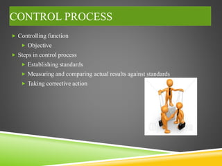 CONTROL PROCESS
 Controlling function
 Objective
 Steps in control process
 Establishing standards
 Measuring and comparing actual results against standards
 Taking corrective action
 