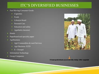 ITC’S DIVERSIFIED BUSINESSES
 Fast Moving Consumer Goods
 Cigarettes
 Foods
 Lifestyle Retail
 Personal Care
 Education and safety
 Agarbattis (incense)
 Hotels
 Paperboard and specialty paper
 Agribusiness
 Agri Commodities & rural Services
 Agri Business- ILTD
 E - Choupal
 Information Technology
 Group Companies
 