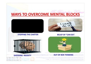 WAYS TO OVERCOME MENTAL BLOCKS
OUT OF BOX THINKING
BELIEF OF “CAN DO”.
SHEDDING RIGIDITY
STOPPING THE CHATTER
 