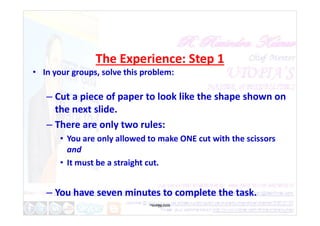 The Experience: Step 1
• In your groups, solve this problem:
– Cut a piece of paper to look like the shape shown on
the next slide.
the next slide.
– There are only two rules:
• You are only allowed to make ONE cut with the scissors
and
• It must be a straight cut.
– You have seven minutes to complete the task.
28
©SHRM 2009
 
