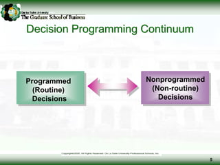Routine Decition Managerial decision making | PDF