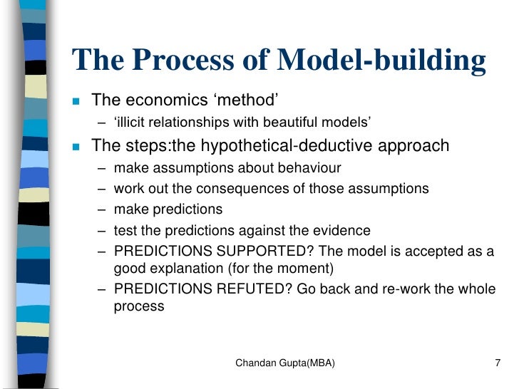 Managerial economics
