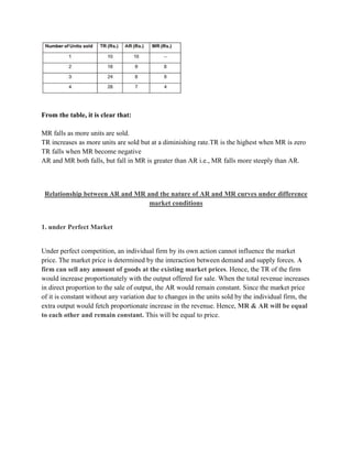 From the table, it is clear that:

MR falls as more units are sold.
TR increases as more units are sold but at a diminishing rate.TR is the highest when MR is zero
TR falls when MR become negative
AR and MR both falls, but fall in MR is greater than AR i.e., MR falls more steeply than AR.



 Relationship between AR and MR and the nature of AR and MR curves under difference
                                 market conditions


1. under Perfect Market


Under perfect competition, an individual firm by its own action cannot influence the market
price. The market price is determined by the interaction between demand and supply forces. A
firm can sell any amount of goods at the existing market prices. Hence, the TR of the firm
would increase proportionately with the output offered for sale. When the total revenue increases
in direct proportion to the sale of output, the AR would remain constant. Since the market price
of it is constant without any variation due to changes in the units sold by the individual firm, the
extra output would fetch proportionate increase in the revenue. Hence, MR & AR will be equal
to each other and remain constant. This will be equal to price.
 