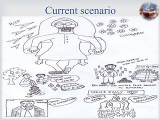 Current scenario

      
 