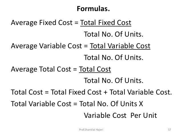 economics of one unit calculator