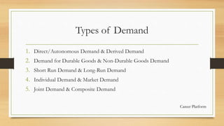 Demand Analysis in Brief. | PPTX