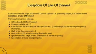 Managerial Economics- Demand Function .pptx