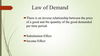 Law of Demand
There is an inverse relationship between the price
of a good and the quantity of the good demanded
per time period.
Substitution Effect
Income Effect

 