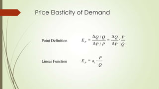 Price Elasticity of Demand

Point Definition

Linear Function

Q /Q
P/P

EP

EP

a1

Q P
P Q

P
Q

 