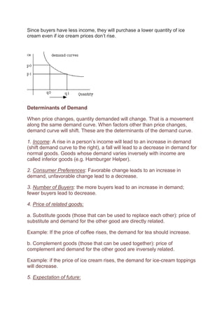 Since buyers have less income, they will purchase a lower quantity of ice
cream even if ice cream prices don’t rise.
Determinants of Demand
When price changes, quantity demanded will change. That is a movement
along the same demand curve. When factors other than price changes,
demand curve will shift. These are the determinants of the demand curve.
1. Income: A rise in a person’s income will lead to an increase in demand
(shift demand curve to the right), a fall will lead to a decrease in demand for
normal goods. Goods whose demand varies inversely with income are
called inferior goods (e.g. Hamburger Helper).
2. Consumer Preferences: Favorable change leads to an increase in
demand, unfavorable change lead to a decrease.
3. Number of Buyers: the more buyers lead to an increase in demand;
fewer buyers lead to decrease.
4. Price of related goods:
a. Substitute goods (those that can be used to replace each other): price of
substitute and demand for the other good are directly related.
Example: If the price of coffee rises, the demand for tea should increase.
b. Complement goods (those that can be used together): price of
complement and demand for the other good are inversely related.
Example: if the price of ice cream rises, the demand for ice-cream toppings
will decrease.
5. Expectation of future:
 