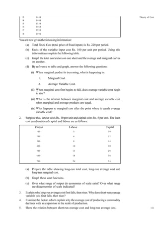 111
Theory of Cost
13 1444
14 1494
15 1534
16 1564
17 1584
18 1594
You are now given the following information:
(a) Total Fixed Cost (total price of fixed inputs) is Rs. 220 per period.
(b) Units of the variable input cost Rs. 100 per unit per period. Using this
information complete the following table.
(c) Graph the total cost curves on one sheet and the average and marginal curves
on another.
(d) By reference to table and graph, answer the following questions:
(i) When marginal product is increasing, what is happening to:
1. Marginal Cost.
2. Average Variable Cost.
(ii) When marginal cost first begins to fall, does average variable cost begin
to rise?
(iii) What is the relation between marginal cost and average variable cost
when marginal and average products are equal.
(iv) What happens to marginal cost after the point where it equals average
variable cost?
2. Suppose that, labour costs Rs. 10 per unit and capital costs Rs. 5 per unit. The least
cost combination of capital and labour are as follows:
Output Labour Capital
100 5 10
200 6 12
300 8 14
400 10 20
500 13 28
600 18 38
700 24 54
(a) Prepare the table showing long-run total cost, long-run average cost and
long-run marginal cost.
(b) Graph these cost functions.
(c) Over what range of output do economies of scale exist? Over what range
are diseconomies of scale indicated?
3. Explain why long-run average cost first falls, then rises. Why does short-run average
variable cost first falls, then rises?
4. Examine the factors which explain why the average cost of producing a commodity
declines with an expansion in the scale of production.
5. Show the relation between short-run average cost and long-run average cost.
 