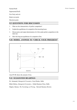 133
Perfect Competition
Normal Profit
Supernormal Profit
Free Entry and exit
Break even point
Shut down point
9.9 QUESTIONS FOR DISCUSSION
1. What are the characteristics of perfect competition?
2. Explain the equilibrium of a competitive firm incurring losses.
3. Discuss price and output determination of a firm under perfect competition in the
short run.
4. Show the long run equilibrium of a competitive firm.
9.10 MODEL ANSWER TO “CHECK YOUR PROGRESS”
Area PF DE shows the amount of loss.
9.11 SUGGESTED READINGS
Dr. Atmanand, Managerial Economics, Excel Books, Delhi.
Bibek Debroy, Managerial Economics, Global Business Press, Delhi.
Shapiro, Bensen, The Psychology of Pricing, Harvard Business Review.
D
SAC
MC
E
MR = AR
Qe
O
P
F
Price
and
Cost
Quantity
 