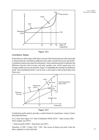 201
Cost - Volume -
Profit (CVP) Analysis
Figure 15.2
Contribution Margin
In the short run, where many of the firms costs are fixed, businessmen are often interested
in determining the contribution additional sales make towards fixed costs and profits.
Contribution analysis provides this information. Total contribution profit is defined as the
difference between total revenues and total variable costs, which equals price less
average variable cost on a per unit basis. Figure 15.3 highlights the meaning of contribution
profit. Total contribution profit, it can be seen, is also equal to total net profit plus total
fixed costs.
Figure 15.3
Contribution profit analysis provides a useful format for examining a variety of price
and output decisions.
As is clear from Figure 15.3 Total Contribution Profit (TCP) = Total revenue (TR) –
Total variable cost (TVC)
= Total net profit (TNP) + Total fixed cost (TFC)
Therefore, if TNP = 0 then, TCP = TFC. This occurs at break even point. From the
above equation it is also clear that
0 Q1 Q* Q2
Revenue
Cost
Rate of
Output(Q)
Loss
Profit
D
M
TC
L
TFC
Total revenue
0 Q*
Revenue
& Cost
Output(Q)
Loss
TR
TC
TVC
Fixed cost
Variable cost
Break-even
point
Profit
D
Net Profit Total Contribution
Profit (TCP)
A
 