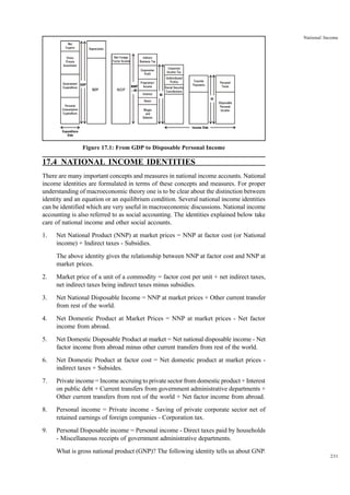 231
National Income
Figure 17.1: From GDP to Disposable Personal Income
17.4 NATIONAL INCOME IDENTITIES
There are many important concepts and measures in national income accounts. National
income identities are formulated in terms of these concepts and measures. For proper
understanding of macroeconomic theory one is to be clear about the distinction between
identity and an equation or an equilibrium condition. Several national income identities
can be identified which are very useful in macroeconomic discussions. National income
accounting is also referred to as social accounting. The identities explained below take
care of national income and other social accounts.
1. Net National Product (NNP) at market prices = NNP at factor cost (or National
income) + Indirect taxes - Subsidies.
The above identity gives the relationship between NNP at factor cost and NNP at
market prices.
2. Market price of a unit of a commodity = factor cost per unit + net indirect taxes,
net indirect taxes being indirect taxes minus subsidies.
3. Net National Disposable Income = NNP at market prices + Other current transfer
from rest of the world.
4. Net Domestic Product at Market Prices = NNP at market prices - Net factor
income from abroad.
5. Net Domestic Disposable Product at market = Net national disposable income - Net
factor income from abroad minus other current transfers from rest of the world.
6. Net Domestic Product at factor cost = Net domestic product at market prices -
indirect taxes + Subsides.
7. Private income = Income accruing to private sector from domestic product + Interest
on public debt + Current transfers from government administrative departments +
Other current transfers from rest of the world + Net factor income from abroad.
8. Personal income = Private income - Saving of private corporate sector net of
retained earnings of foreign companies - Corporation tax.
9. Personal Disposable income = Personal income - Direct taxes paid by households
- Miscellaneous receipts of government administrative departments.
What is gross national product (GNP)? The following identity tells us about GNP.
Net
Exports
Gross
Private
Investment
Government
Expenditure
Personal
Consumption
Expenditure
GDP
NI
Depreciation
Net Foreign
Factor Income
NDP NDP
Indirect
Business Tax
Corporate
Income Tax
Undistributed
Profits
Social Security
Contributions
Corporation
Profit
Proprietors'
Income
Interest
Rents
Wages
and
Salaries
Transfer
Payments
Personal
Taxes
Disposable
Personal
Income
NMP
=NI
PI
Income Side
Expenditure
Side
 