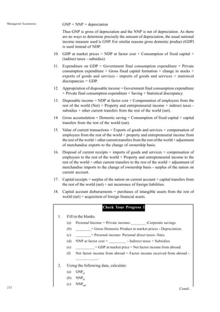 232
Managerial Economics GNP = NNP + depreciation
Thus GNP is gross of depreciation and the NNP is net of depreciation. As there
are no ways to determine precisely the amount of depreciation, the usual national
income measure used is GNP. For similar reasons gross domestic product (GDP)
is used instead of NDP.
10. GDP at market prices = NDP at factor cost + Consumption of fixed capital +
(indirect taxes - subsidies)
11. Expenditure on GDP = Government final consumption expenditure + Private
consumption expenditure + Gross fixed capital formation + change in stocks +
exports of goods and services - imports of goods and services + statistical
discrepancies = GDP.
12. Appropriation of disposable income = Government final consumption expenditure
+ Private final consumption expenditure + Saving + Statistical discrepancy.
13. Disposable income = NDP at factor cost + Compensation of employees from the
rest of the world (Net) + Property and entrepreneurial income + indirect taxes -
subsidies + other current transfers from the rest of the world (net).
14. Gross accumulation = Domestic saving + Consumption of fixed capital + capital
transfers from the rest of the world (net).
15. Value of current transactions = Exports of goods and services + compensation of
employees from the rest of the world + property and entrepreneurial income from
the rest of the world + other current transfers from the rest of the world + adjustment
of merchandise exports to the change of ownership basis.
16. Disposal of current receipts = imports of goods and services + compensation of
employees to the rest of the world + Property and entrepreneurial income to the
rest of the world + other current transfers to the rest of the world + adjustment of
merchandise imports to the change of ownership basis - surplus of the nation on
current account.
17. Capital receipts = surplus of the nation on current account + capital transfers from
the rest of the world (net) + net incurrence of foreign liabilities.
18. Capital account disbursements = purchases of intangible assets from the rest of
world (net) + acquisition of foreign financial assets.
Check Your Progress 1
1. Fill in the blanks.
(a) Personal Income = Private income-________-Corporate savings.
(b) ________= Gross Domestic Product at market prices - Depreciation.
(c) ________= Personal income- Personal direct taxes- fines.
(d) NNP at factor cost = _________ - Indirect taxes + Subsidies.
(e) __________= GDP at market price + Net factor income from abroad.
(f) Net factor income from abroad = Factor income received from abroad -
___________.
2. Using the following data, calculate:
(a) GNPFC
(b) NNPFC
(c) NNPMP
Contd...
 