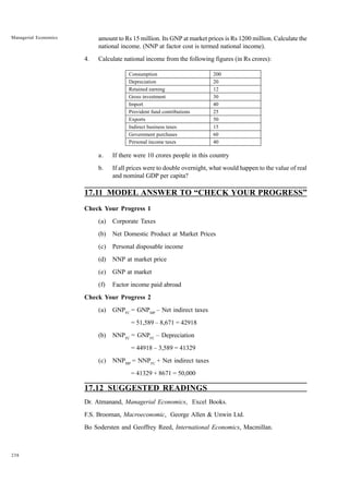 238
Managerial Economics amount to Rs 15 million. Its GNP at market prices is Rs 1200 million. Calculate the
national income. (NNP at factor cost is termed national income).
4. Calculate national income from the following figures (in Rs crores):
a. If there were 10 crores people in this country
b. If all prices were to double overnight, what would happen to the value of real
and nominal GDP per capita?
17.11 MODEL ANSWER TO “CHECK YOUR PROGRESS”
Check Your Progress 1
(a) Corporate Taxes
(b) Net Domestic Product at Market Prices
(c) Personal disposable income
(d) NNP at market price
(e) GNP at market
(f) Factor income paid abroad
Check Your Progress 2
(a) GNPFC
= GNPMP
– Net indirect taxes
= 51,589 – 8,671 = 42918
(b) NNPFC
= GNPFC
– Depreciation
= 44918 – 3,589 = 41329
(c) NNPMP
= NNPFC
+ Net indirect taxes
= 41329 + 8671 = 50,000
17.12 SUGGESTED READINGS
Dr. Atmanand, Managerial Economics, Excel Books.
F.S. Brooman, Macroeconomic, George Allen & Unwin Ltd.
Bo Sodersten and Geoffrey Reed, International Economics, Macmillan.
Consumption 200
Depreciation 20
Retained earning 12
Gross investment 30
Import 40
Provident fund contributions 25
Exports 50
Indirect business taxes 15
Government purchases 60
Personal income taxes 40
 