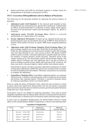 265
Balance of Payments
l Import restrictions and tariffs by developed countries is another reason for
disequilibrium in the balance of payments of LDCs.
19.5.3 Correction of Disequilibrium (Adverse Balance of Payments)
The following are the principal methods for adjusting the adverse balance of
payments.
i. Adjustment under Gold Standard: In the classical gold standard system,
disequilibrium was corrected by price-specific flow mechanism. A deficit leads
to outflow of gold and thereby to a reduction in money supply which reduces
the price level and promotes exports and discourages imports. So, deficit is
corrected.
ii. Adjustment under Flexible Exchange Rate: Deficit is corrected
automatically by a depreciation of its currency.
iii. Income Adjustment Mechanism: If exports go up, national income goes up,
purchasing power goes up and imports also go up. If MPS=0, then increase in
imports will be equal to increase in exports. MPS means marginal propensity
to save.
iv. Adjustment under Gold Exchange Standard (Fixed Exchange Rate): The
gold exchange standard was set up after World War II and lasted until 1971.
Under this, the exchange rate was fixed in terms of dollar or gold. The exchange
rates were then allowed to vary 1 per cent up or down. The deficit could be
settled in gold or in dollar. Automatic adjustment is possible under this system.
For instance, if exports increase, income increases. Therefore, prices in the
surplus country go up. This discourages exports and encourages imports. The
surplus nation's exchange rate may appreciate and it can get an inflow of
reserves leading to greater money supply and lowering of rate of interest. All
these may lead to increased imports, capital outflow and reduced exports.
If permitted to operate, the above automatic adjustment mechanisms are likely
to bring about adjustment in BOP. But nations may not permit them to operate
for fear of unemployment and inflation. Therefore, some policies are necessary
to complete the adjustment.
v. Expenditure Changing Policy: Expenditure adjusting policies are monetary
and fiscal tools. A restrictive monetary policy leads to a reduction in investment
and income, thus reducing imports. Therefore, a restrictive monetary policy
by reducing expenditure corrects an external deficit.
However, under the policy of Operation Twist, short-term rate of interest is raised
to attract short-term capital from abroad which will cure the balance of payment
deficit and at the same time does not disturb economic growth and capital formation
(long-term rate is kept constant).
Fiscal policy may be very helpful for reducing expenditure. Taxes may be raised
and public expenditure may be reduced. Both, restrictive monetary and fiscal policies,
will be deflationary in character and will stimulate exports and discourage imports.
In some cases, an expenditure changing policy for internal balance will have varying
effects on the external balances (balance of payments), as shown in the following chart.
Expenditure Changing Policy
S.No. Cases Policies for Effects on
Internal Balance External Balance
1 Recession + Deficit (BP) Expansionary Worsens
2 Recession + Surplus (BP) Expansionary Improves
3 Inflation + Surplus (BP) Restrictive Worsens
4 Inflation + Deficit (BP) Restrictive Improves
 