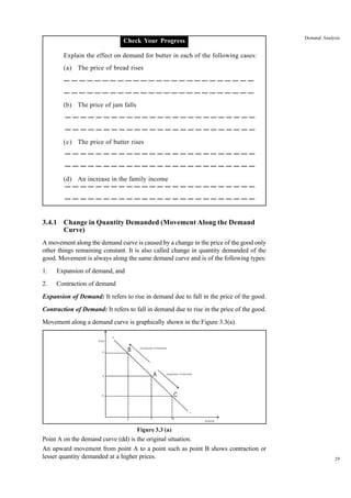 29
Demand Analysis
Check Your Progress
Explain the effect on demand for butter in each of the following cases:
(a) The price of bread rises
(b) The price of jam falls
(c) The price of butter rises
(d) An increase in the family income
3.4.1 Change in Quantity Demanded (Movement Along the Demand
Curve)
A movement along the demand curve is caused by a change in the price of the good only
other things remaining constant. It is also called change in quantity demanded of the
good. Movement is always along the same demand curve and is of the following types:
1. Expansion of demand, and
2. Contraction of demand
Expansion of Demand: It refers to rise in demand due to fall in the price of the good.
Contraction of Demand: It refers to fall in demand due to rise in the price of the good.
Movement along a demand curve is graphically shown in the Figure 3.3(a).
Figure 3.3 (a)
Point A on the demand curve (dd) is the original situation.
An upward movement from point A to a point such as point B shows contraction or
lesser quantity demanded at a higher prices.
Contraction of Demand
Expansion of Demand
Price
P1
P
P2
Q Q
Q uantity
B
A
C
D
d
 