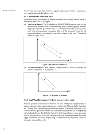 30
Managerial Economics A downward movement from point A to a point such as point C Shows expansion or
more quantity demanded at a lower price.
3.4.2 Shifts of the Demand Curve
If any of the things held constant in drawing a demand curve change, there is a shift in
the demand curve. It is of two types:
(a) Increase in demand: The demand curve shifts UPWARD or to the right, so that
the individual demands more of the commodity at each commodity price, provided
the good is a normal good. If the price of a substitute commodity increases or the
price of a complementary commodity falls, or if the consumer’s taste for the
commodity changes, the demand curve shifts upward to the right. This can be
shown in Figure 3.3(b).
Figure 3.3 (b): Increase in Demand
(b) Decrease in demand: With opposite changes in factors affecting demand, the
demand curve shifts to dx2
(Figure 3.4).
dx2
0 Dx
Figure 3.4: Decrease in Demand
3.4.3 Real World Example: The Real Estate Market Cycle
A crucial question for most market observers has been whether the property market in
India, represented by the metropolitan property markets like Mumbai, Delhi, Bangalore
and Chennai, have matured enough to indicate patterns of a typical real estate cycle.
The answer to this question will be the key to understanding the behaviour of the property
market ahead of time. The LaSalle Market Cycle Curve indicates where real estate
markets are positioned in the cycle at a given point in time. Analysis of historical demand,
supply movements and future projects help to determine the cycle position. There are
four major phases of the cycle.
Px
dx
0
Px
Dx
dx1
dx
 