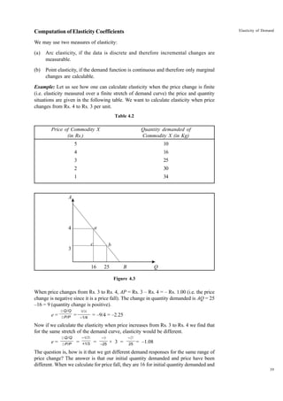39
Elasticity of Demand
Computation of Elasticity Coefficients
We may use two measures of elasticity:
(a) Arc elasticity, if the data is discrete and therefore incremental changes are
measurable.
(b) Point elasticity, if the demand function is continuous and therefore only marginal
changes are calculable.
Example: Let us see how one can calculate elasticity when the price change is finite
(i.e. elasticity measured over a finite stretch of demand curve) the price and quantity
situations are given in the following table. We want to calculate elasticity when price
changes from Rs. 4 to Rs. 3 per unit.
Table 4.2
Price of Commodity X Quantity demanded of
(in Rs.) Commodity X (in Kg)
5 10
4 16
3 25
2 30
1 34
A
4
3
16 25 B Q
Figure 4.3
When price changes from Rs. 3 to Rs. 4, AP = Rs. 3 – Rs. 4 = – Rs. 1.00 (i.e. the price
change is negative since it is a price fall). The change in quantity demanded is AQ = 25
–16 = 9 (quantity change is positive).
e = = = –9/4 = –2.25
Now if we calculate the elasticity when price increases from Rs. 3 to Rs. 4 we find that
for the same stretch of the demand curve, elasticity would be different.
e = = = × 3 = = –1.08
The question is, how is it that we get different demand responses for the same range of
price change? The answer is that our initial quantity demanded and price have been
different. When we calculate for price fall, they are 16 for initial quantity demanded and
b
a
c
DQ/Q
DP/P
9
/
1
6
–1/4
DQ/Q
DP/P
–9
/
2
5
+1/3
–9
–25
–2
7
25
 