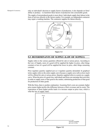 50
Managerial Economics only on individual's decision to supply factors of production; it also depends on firms'
ability to produce – to transform these factors of production into consumable goods.
The supply of non-produced goods is more direct. Individuals supply their labour in the
form of services directly to the factors market. For example, an independent contractor
may repair a washing machine. The contractor supplies his labour directly.
Figure 5.1
5.3 DETERMINANTS OF SUPPLY (LAW OF SUPPLY)
Supply refers to the various quantities offered for sale at various prices. According to
the Law of Supply, more of a good will be supplied the higher its price, other things
constant or less of a good will be supplied the lower its price, other things remaining
constant.
Price regulates quantity supplied just as it regulates quantity demanded. In graphical
terms supply refers to the entire supply curve because a supply curve tells us how much
will be offered for sale at various prices. Quantity supplied refers to a point on a supply
curve. When the price of a good rises, individuals and firms can rearrange their activities
in order to supply more of that good to the market, substituting production of that good
for production of other goods.
With the firms, there is another explanation. Assuming firm's costs are constant, higher
price means higher profits (the difference between a firm's revenues and its costs). The
expectation of those higher profits leads it to increase output as price rises, which is
what the law of supply states.
Figure 5.2
 