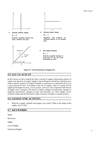 55
Supply Analysis
Figure 5.7 (Price) Elasticity of Supply (Es)
5.5 LET US SUM UP
In this lesson we have studied the basic concept of supply, determining factors of
supply and elasticity of supply. Supply is the willingness and ability of producers to
make a specific quantity of output available to consumers at a particular price over
a given period of time. According to the law of supply, more of a good will be
supplied, the higher its price, ceteris paribus, and vice-versa. Important shift factors
of supply curve: changes in the prices of inputs, changes in technology, changes in
suppliers expectations, changes in taxes and subsidies, etc. Since supply curves
normally slopes upward from left to right, elasticity of supply is usually positive.
5.6 LESSON END ACTIVITY
1. What do a supply schedule and supply curve show? What is the shape of the
supply curve? why?
5.7 KEYWORDS
Inputs
Resources
Supply
Low of Supply
Elasticity of Supply
3. Perfectly Inelastic Supply
Es = 0
Quantity supplied remains the
same, whatever the price
4. Perfectly Elastic Supply
Es = ¥
¥
¥
¥
¥
Suppliers will produce an
unlimited quantity at the existing
price
5. Unit Supply Elasticity
Es = 1
Quantity supplied changes in
proportion to (by the same
percentage as) price.
 