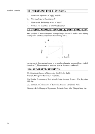 56
Managerial Economics
5.8 QUESTIONS FOR DISCUSSION
1. What is the importance of supply analysis?
2. Why supply curve slopes upward?
3. What are the determining factors of supply?
4. What do you understand by interrelated supply?
5.9 MODEL ANSWERS TO “CHECK YOUR PROGRESS”
One exception to the law of upward sloping supply is the case of the backward sloping
supply curve for labour, as shown in the following curve.
An increase in the wage rate from w to w1
actually reduces the number of hours worked
from Q to Q1.
The supply curve is normal up to w then slopes backwards.
5.10 SUGGESTED READINGS
Dr. Atmanand, Managerial Economics, Excel Books, Delhi.
Curwen, Managerial Economics, Macmillan.
Earl Heady, Economics of Agricultural Production and Resource Use, Prentice-
Hall, Inc.
J.K. Eastham, An Introduction to Economic Analysis, Universities Press.
Nemmers, E.E., Managerial Economics: Test and Cases, John Wiley & Sons, Inc.
W1
W
Q1
Q Quantity
Wage
O
 