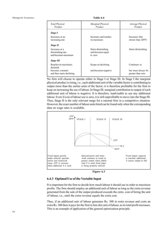 64
Managerial Economics
MPP
APP
MPP STAGE I STAGE II STAGE III
APP
X
Table 6.4
Total Physical Marginal Physical Average Physical
Product Product Product
Stage I
Increases at an Increases and reaches Increases (but
increasing rate its maximum slower than MPP)
Stage II
Increases at a Starts diminishing Starts diminishing
diminishing rate and becomes equal
and becomes maximum to zero
Stage III
Reaches its maximum, Keeps on declining Continues to
diminish
becomes constant and becomes negative but must always be
and then starts declining greater than zero
No firm will choose to operate either in Stage I or Stage III. In Stage I the marginal
physical product is rising, i.e., each additional unit of the variable factor is contributing to
output more than the earlier units of the factor; it is therefore profitable for the firm to
keep on increasing the use of labour. In Stage III, marginal contribution to output of each
additional unit of labour is negative. It is therefore, inadvisable to use any additional
labour. Even if cost of labour use is zero, it is still unprofitable to move into the Stage III.
Thus, Stage II is the only relevant range for a rational firm in a competitive situation.
However, the exact number of labour units hired can be found only when the corresponding
data on wage rates is available.
Fixed inputs grossly Specialization and team- Fixed inputs capacity
under utilized, speciali- work continue to result in is reached, additional
sation and teamwork greater output when additi- X causes output to fall
cause APP to increase onal X is used, fixed input
when additional X is used is being properly utilized
Figure 6.3
6.4.3 Optimal Use of the Variable Input
It is important for the firm to decide how much labour it should use in order to maximize
profits. The firm should employ an additional unit of labour as long as the extra revenue
generated from the sale of the output produced exceeds the extra cost of hiring the unit
of labour, i.e., until the extra revenue equals the extra cost.
Thus, if an additional unit of labour generates Rs. 300 in extra revenue and costs an
extra Rs. 200 then it pays for the firm to hire this unit of labour, as its total profit increases.
This is an example of application of the general optimization principle.
 