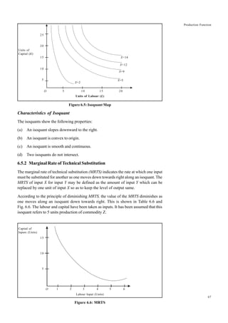67
Production Function
Units of
Capital (K)
Units of Labour (L)
Figure 6.5: Isoquant Map
Characteristics of Isoquant
The isoquants show the following properties:
(a) An isoquant slopes downward to the right.
(b) An isoquant is convex to origin.
(c) An isoquant is smooth and continuous.
(d) Two isoquants do not intersect.
6.5.2 Marginal Rate of Technical Substitution
The marginal rate of technical substitution (MRTS) indicates the rate at which one input
must be substituted for another as one moves down towards right along an isoquant. The
MRTS of input X for input Y may be defined as the amount of input Y which can be
replaced by one unit of input X so as to keep the level of output same.
According to the principle of diminishing MRTS, the value of the MRTS diminishes as
one moves along an isoquant down towards right. This is shown in Table 6.6 and
Fig. 6.6. The labour and capital have been taken as inputs. It has been assumed that this
isoquant refers to 5 units production of commodity Z.
Capital of
Inputs (Units)
Labour Input (Units)
Figure 6.6: MRTS
25
20
15
10
5
O 5 10 15 20
X=2
X=5
X=9
X=12
X=14
15
10
5
O 1 2 3 4 5 6
 