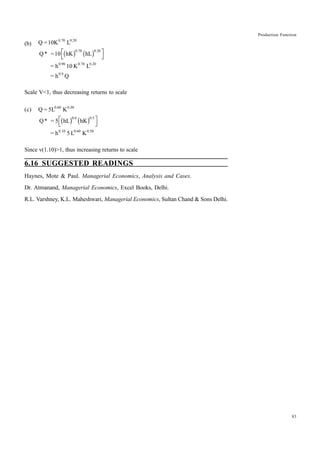 83
Production Function
(b)
( ) ( )
0.70 0.20
0.70 0.20
0.90 0.70 0.20
0.9
Q =10K L
Q* =10 hK hL
= h 10 K L
= h Q
È ˘
Î ˚
Scale V<1, thus decreasing returns to scale
(c)
( ) ( )
0.60 0.50
0.6 0.5
0.10 0.60 0.50
Q = 5L K
Q* = 5 hL hK
= h 5 L K
È ˘
Î ˚
Since v(1.10)>1, thus increasing returns to scale
6.16 SUGGESTED READINGS
Haynes, Mote & Paul. Managerial Economics, Analysis and Cases.
Dr. Atmanand, Managerial Economics, Excel Books, Delhi.
R.L. Varshney, K.L. Maheshwari, Managerial Economics, Sultan Chand & Sons Delhi.
 