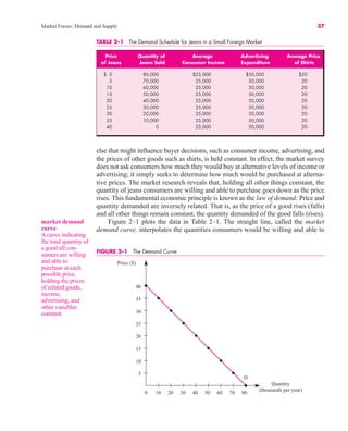 managerial_economics (7).pdf