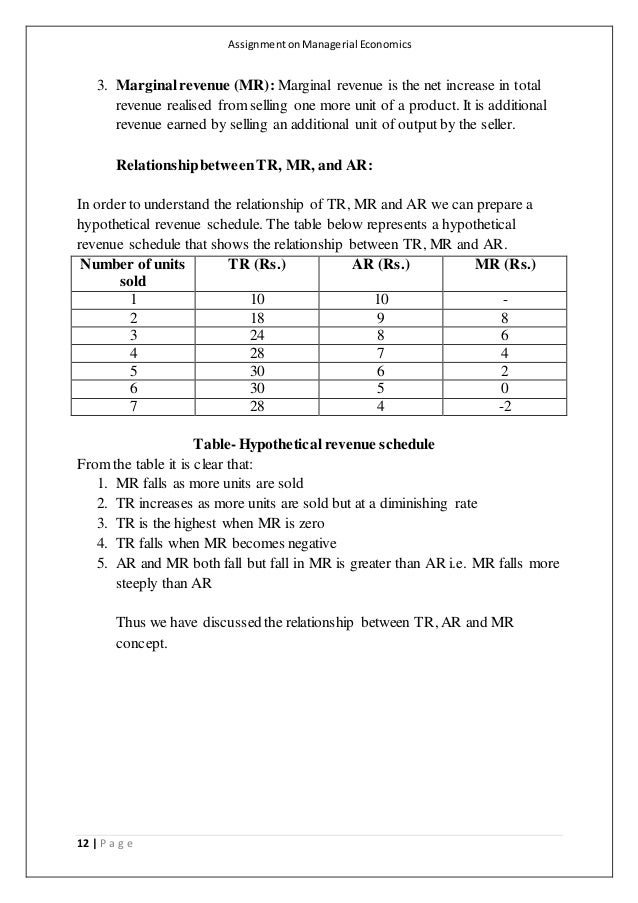 Managerial economics textbook pdf image