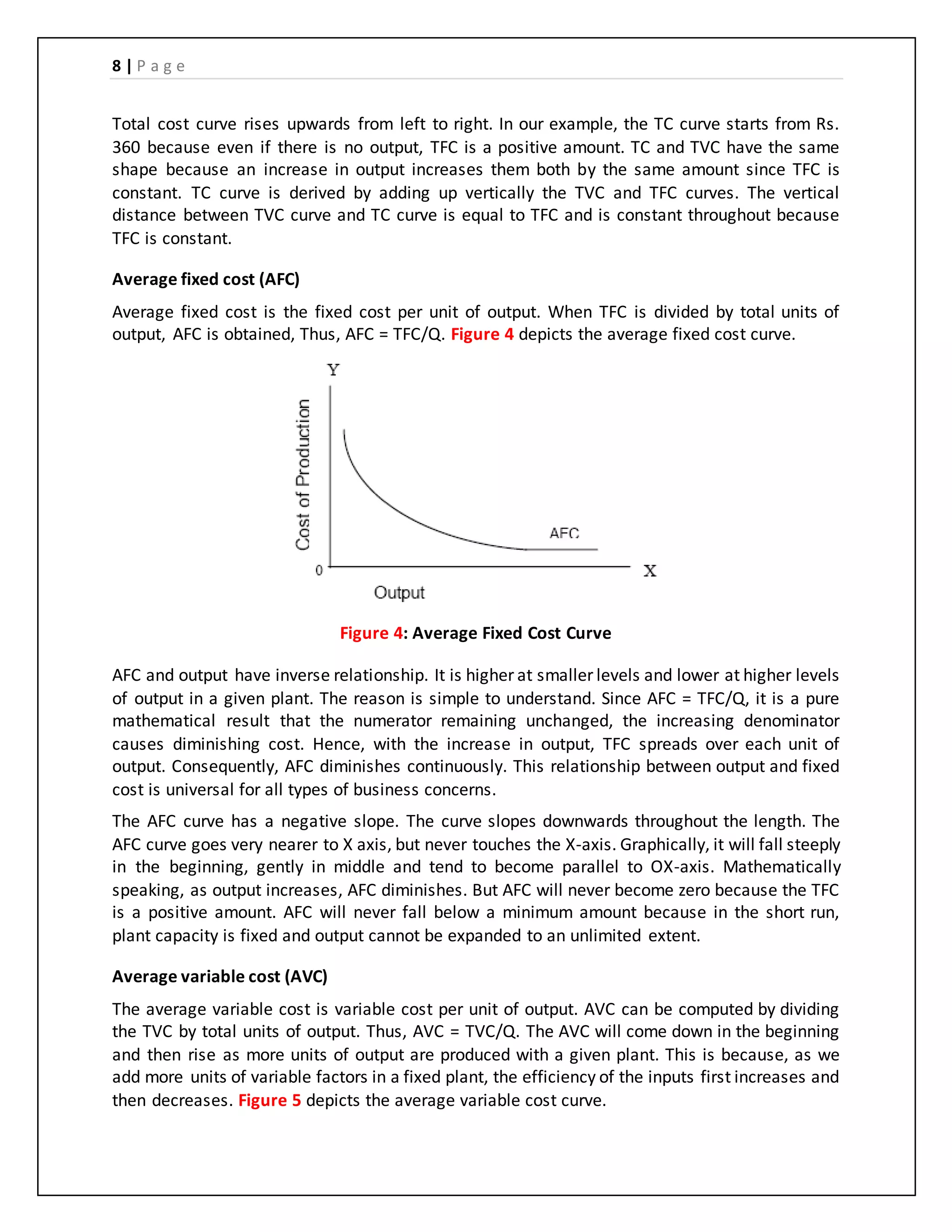 8 | P a g e
Total cost curve rises upwards from left to right. In our example, the TC curve starts from Rs.
360 because even if there is no output, TFC is a positive amount. TC and TVC have the same
shape because an increase in output increases them both by the same amount since TFC is
constant. TC curve is derived by adding up vertically the TVC and TFC curves. The vertical
distance between TVC curve and TC curve is equal to TFC and is constant throughout because
TFC is constant.
Average fixed cost (AFC)
Average fixed cost is the fixed cost per unit of output. When TFC is divided by total units of
output, AFC is obtained, Thus, AFC = TFC/Q. Figure 4 depicts the average fixed cost curve.
Figure 4: Average Fixed Cost Curve
AFC and output have inverse relationship. It is higher at smaller levels and lower at higher levels
of output in a given plant. The reason is simple to understand. Since AFC = TFC/Q, it is a pure
mathematical result that the numerator remaining unchanged, the increasing denominator
causes diminishing cost. Hence, with the increase in output, TFC spreads over each unit of
output. Consequently, AFC diminishes continuously. This relationship between output and fixed
cost is universal for all types of business concerns.
The AFC curve has a negative slope. The curve slopes downwards throughout the length. The
AFC curve goes very nearer to X axis, but never touches the X-axis. Graphically, it will fall steeply
in the beginning, gently in middle and tend to become parallel to OX-axis. Mathematically
speaking, as output increases, AFC diminishes. But AFC will never become zero because the TFC
is a positive amount. AFC will never fall below a minimum amount because in the short run,
plant capacity is fixed and output cannot be expanded to an unlimited extent.
Average variable cost (AVC)
The average variable cost is variable cost per unit of output. AVC can be computed by dividing
the TVC by total units of output. Thus, AVC = TVC/Q. The AVC will come down in the beginning
and then rise as more units of output are produced with a given plant. This is because, as we
add more units of variable factors in a fixed plant, the efficiency of the inputs first increases and
then decreases. Figure 5 depicts the average variable cost curve.
 