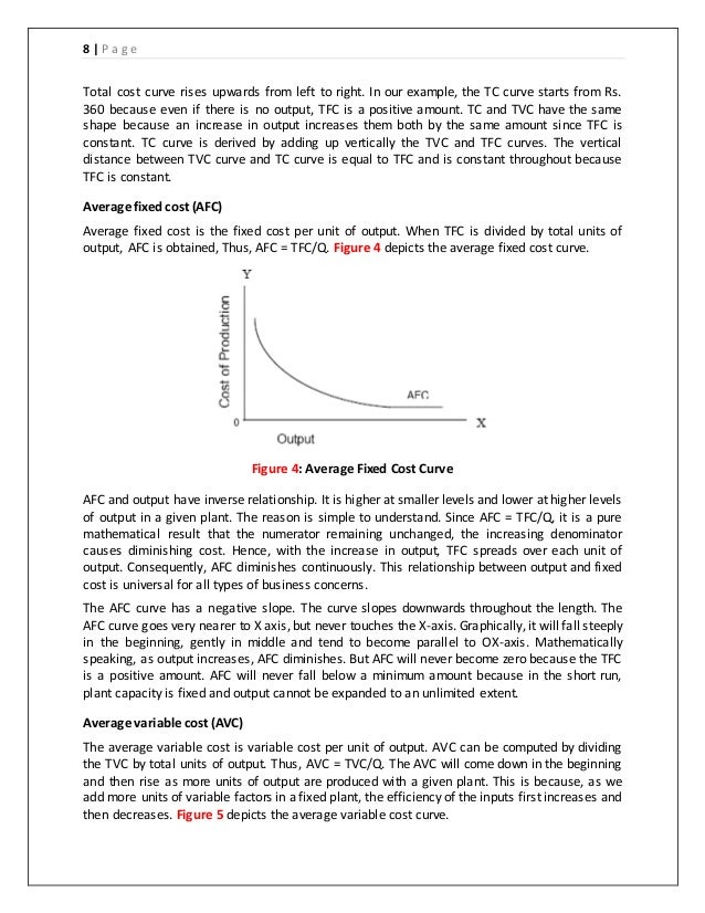 Managerial economics and strategy pdf image