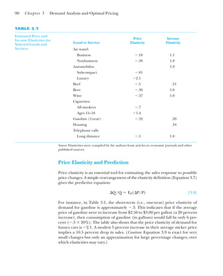 90 Chapter 3 Demand Analysis and Optimal Pricing
Price Elasticity and Prediction
Price elasticity is an essential tool for estimating the sales response to possible
price changes. A simple rearrangement of the elasticity definition (Equation 3.7)
gives the predictive equation:
[3.9]
For instance, in Table 3.1, the short-term (i.e., one-year) price elasticity of
demand for gasoline is approximately ⫺.3. This indicates that if the average
price of gasoline were to increase from $2.50 to $3.00 per gallon (a 20 percent
increase), then consumption of gasoline (in gallons) would fall by only 6 per-
cent (⫺.3 ⫻ 20%). The table also shows that the price elasticity of demand for
luxury cars is ⫺2.1. A modest 5 percent increase in their average sticker price
implies a 10.5 percent drop in sales. (Caution: Equation 3.9 is exact for very
small changes but only an approximation for large percentage changes, over
which elasticities may vary.)
¢Q/Q ⫽ EP(¢P/P)
Price Income
Good or Service Elasticity Elasticity
Air travel:
Business ⫺.18 1.1
Nonbusiness ⫺.38 1.8
Automobiles: 1.9
Subcompact ⫺.81
Luxury ⫺2.1
Beef ⫺.5 .51
Beer ⫺.36 1.0
Wine ⫺.57 1.0
Cigarettes:
All smokers ⫺.7
Ages 15–18 ⫺1.4
Gasoline (1-year) ⫺.32 .20
Housing .34
Telephone calls
Long distance ⫺.5 1.0
TABLE 3.1
Estimated Price and
Income Elasticities for
Selected Goods and
Services
Source: Elasticities were compiled by the authors from articles in economic journals and other
published sources.
 