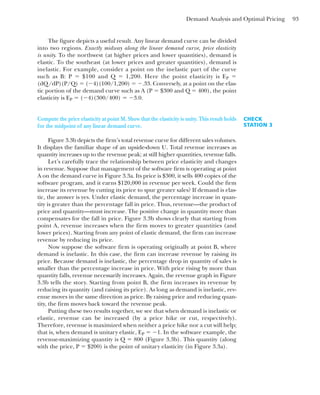 Demand Analysis and Optimal Pricing 93
The figure depicts a useful result. Any linear demand curve can be divided
into two regions. Exactly midway along the linear demand curve, price elasticity
is unity. To the northwest (at higher prices and lower quantities), demand is
elastic. To the southeast (at lower prices and greater quantities), demand is
inelastic. For example, consider a point on the inelastic part of the curve
such as B: P ⫽ $100 and Q ⫽ 1,200. Here the point elasticity is EP ⫽
(dQ/dP)(P/Q) ⫽ (⫺4)(100/1,200) ⫽ ⫺.33. Conversely, at a point on the elas-
tic portion of the demand curve such as A (P ⫽ $300 and Q ⫽ 400), the point
elasticity is EP ⫽ (⫺4)(300/400) ⫽ ⫺3.0.
CHECK
STATION 3
Compute the price elasticity at point M. Show that the elasticity is unity. This result holds
for the midpoint of any linear demand curve.
Figure 3.3b depicts the firm’s total revenue curve for different sales volumes.
It displays the familiar shape of an upside-down U. Total revenue increases as
quantity increases up to the revenue peak; at still higher quantities, revenue falls.
Let’s carefully trace the relationship between price elasticity and changes
in revenue. Suppose that management of the software firm is operating at point
A on the demand curve in Figure 3.3a. Its price is $300, it sells 400 copies of the
software program, and it earns $120,000 in revenue per week. Could the firm
increase its revenue by cutting its price to spur greater sales? If demand is elas-
tic, the answer is yes. Under elastic demand, the percentage increase in quan-
tity is greater than the percentage fall in price. Thus, revenue—the product of
price and quantity—must increase. The positive change in quantity more than
compensates for the fall in price. Figure 3.3b shows clearly that starting from
point A, revenue increases when the firm moves to greater quantities (and
lower prices). Starting from any point of elastic demand, the firm can increase
revenue by reducing its price.
Now suppose the software firm is operating originally at point B, where
demand is inelastic. In this case, the firm can increase revenue by raising its
price. Because demand is inelastic, the percentage drop in quantity of sales is
smaller than the percentage increase in price. With price rising by more than
quantity falls, revenue necessarily increases. Again, the revenue graph in Figure
3.3b tells the story. Starting from point B, the firm increases its revenue by
reducing its quantity (and raising its price). As long as demand is inelastic, rev-
enue moves in the same direction as price. By raising price and reducing quan-
tity, the firm moves back toward the revenue peak.
Putting these two results together, we see that when demand is inelastic or
elastic, revenue can be increased (by a price hike or cut, respectively).
Therefore, revenue is maximized when neither a price hike nor a cut will help;
that is, when demand is unitary elastic, EP ⫽ ⫺1. In the software example, the
revenue-maximizing quantity is Q ⫽ 800 (Figure 3.3b). This quantity (along
with the price, P ⫽ $200) is the point of unitary elasticity (in Figure 3.3a).
 