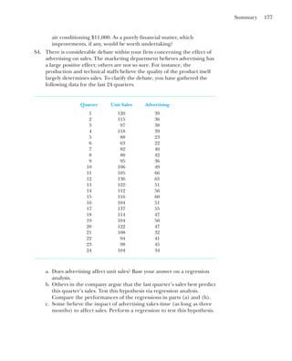 Summary 177
air conditioning $11,000. As a purely financial matter, which
improvements, if any, would be worth undertaking?
S4. There is considerable debate within your firm concerning the effect of
advertising on sales. The marketing department believes advertising has
a large positive effect; others are not so sure. For instance, the
production and technical staffs believe the quality of the product itself
largely determines sales. To clarify the debate, you have gathered the
following data for the last 24 quarters.
Quarter Unit Sales Advertising
1 120 39
2 115 36
3 97 38
4 118 39
5 88 23
6 63 22
7 82 40
8 80 42
9 95 36
10 106 49
11 105 66
12 136 65
13 122 51
14 112 56
15 116 60
16 104 51
17 137 55
18 114 47
19 104 50
20 122 47
21 108 32
22 94 41
23 98 45
24 104 34
a. Does advertising affect unit sales? Base your answer on a regression
analysis.
b. Others in the company argue that the last quarter’s sales best predict
this quarter’s sales. Test this hypothesis via regression analysis.
Compare the performances of the regressions in parts (a) and (b).
c. Some believe the impact of advertising takes time (as long as three
months) to affect sales. Perform a regression to test this hypothesis.
 