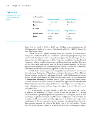 labor cost per bottle is ¥500, or $5.00 after dividing by the exchange rate of
¥100 per dollar. Similarly, its cost per digital watch is ¥1,250, or $12.50. Table 6.2b
lists these conversions.
Table 6.2 conveys a specific message about the countries’ relative costs for
the goods. The United States has a unit labor cost advantage in producing phar-
maceuticals ($3.75 compared to $5), whereas Japan has an advantage produc-
ing watches ($12.50 compared to $15). Thus, one would envision the United
States specializing in pharmaceuticals and Japan in digital watches. The pre-
dicted pattern of trade would have the United States exporting the former
product and importing the latter from Japan. Indeed, actual trade flows in the
1990s between the two countries displayed exactly this pattern.
Table 6.2 also carries a general message: Productivity matters, but it is not
the only thing that matters. After all, according to the table, the United States
has an absolute productivity advantage in both goods. Yet Japan turns out to
have a cost advantage in watches. The cost edge materializes because Japan has
a comparative advantage in watches. That is, Japan’s productivity disadvantage
is much smaller in watches (where it is 80 percent as productive as the United
States) than in pharmaceuticals (where it is only 50 percent as productive).
After taking into account its lower wage rate, Japan indeed is the lower-cost
watch producer.
Let us emphasize the point: Besides productivity, the countries’ relative
wages and the prevailing exchange rate also matter. For instance, if U.S. wages
increased more rapidly than Japanese wages over the coming year, the U.S. cost
advantage in pharmaceuticals would narrow and Japan’s cost advantage in
watches would widen. Alternatively, suppose productivities and wages were
unchanged in the two countries, but the exchange rate changed over the year.
For instance, suppose the value of the dollar rose to ¥125 per dollar. (We say
that the dollar has appreciated or, equivalently, that the yen has depreciated.)
246 Chapter 6 Cost Analysis
TABLE 6.2
Relative Costs in the
United States and
Japan
a. Productivity
Pharmaceuticals Digital Watches
United States 4 per hour 1 per hour
Japan 2 .8
b. Costs
Pharmaceuticals Digital Watches
United States $3.75 per bottle $15 per watch
Japan $5.00 $12.50
(¥500) (¥1,250)
 
