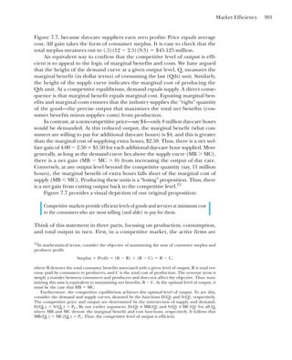 Market Efficiency 301
Figure 7.7, because day-care suppliers earn zero profits: Price equals average
cost. All gain takes the form of consumer surplus. It is easy to check that the
total surplus measures out to (.5)(12 ⫺ 2.5)(9.5) ⫽ $45.125 million.
An equivalent way to confirm that the competitive level of output is effi-
cient is to appeal to the logic of marginal benefits and costs. We have argued
that the height of the demand curve at a given output level, Q, measures the
marginal benefit (in dollar terms) of consuming the last (Qth) unit. Similarly,
the height of the supply curve indicates the marginal cost of producing the
Qth unit. At a competitive equilibrium, demand equals supply. A direct conse-
quence is that marginal benefit equals marginal cost. Equating marginal ben-
efits and marginal costs ensures that the industry supplies the “right” quantity
of the good—the precise output that maximizes the total net benefits (con-
sumer benefits minus supplier costs) from production.
In contrast, at a noncompetitive price—say $4—only 8 million day-care hours
would be demanded. At this reduced output, the marginal benefit (what con-
sumers are willing to pay for additional day-care hours) is $4, and this is greater
than the marginal cost of supplying extra hours, $2.50. Thus, there is a net wel-
fare gain of 4.00 ⫺ 2.50 ⫽ $1.50 for each additional day-care hour supplied. More
generally, as long as the demand curve lies above the supply curve (MB ⬎ MC),
there is a net gain (MB ⫺ MC ⬎ 0) from increasing the output of day care.
Conversely, at any output level beyond the competitive quantity (say, 11 million
hours), the marginal benefit of extra hours falls short of the marginal cost of
supply (MB ⬍ MC). Producing these units is a “losing” proposition. Thus, there
is a net gain from cutting output back to the competitive level.12
Figure 7.7 provides a visual depiction of our original proposition:
Competitive markets provide efficient levels of goods and services at minimum cost
to the consumers who are most willing (and able) to pay for them.
Think of this statement in three parts, focusing on production, consumption,
and total output in turn. First, in a competitive market, the active firms are
12
In mathematical terms, consider the objective of maximizing the sum of consumer surplus and
producer profit:
where B denotes the total consumer benefits associated with a given level of output, R is total rev-
enue paid by consumers to producers, and C is the total cost of production. The revenue term is
simply a transfer between consumers and producers and does not affect the objective. Thus, max-
imizing this sum is equivalent to maximizing net benefits, B ⫺ C. At the optimal level of output, it
must be the case that MB ⫽ MC.
Furthermore, the competitive equilibrium achieves this optimal level of output. To see this,
consider the demand and supply curves, denoted by the functions D(Q) and S(Q), respectively.
The competitive price and output are determined by the intersection of supply and demand,
D(QC) ⫽ S(QC) ⫽ PC. By our earlier argument, D(Q) ≡ MB(Q) and S(Q) ≡ MC(Q) for all Q,
where MB and MC denote the marginal benefit and cost functions, respectively. It follows that
MB(QC) ⫽ MC(QC) ⫽ Pc. Thus, the competitive level of output is efficient.
Surplus ⫹ Profit ⫽ (B ⫺ R) ⫹ (R ⫺ C) ⫽ B ⫺ C,
 