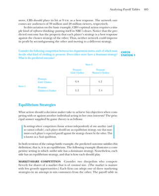 Analyzing Payoff Tables 405
move, CBS should place its hit at 9 P.M. as a best response. The network out-
comes are audiences of 39 million and 28 million viewers, respectively.
In this variation on the basic example, CBS’s optimal action requires a sim-
ple kind of reflexive thinking: putting itself in NBC’s shoes. Notice that the pre-
dicted outcome has the property that each player’s strategy is a best response
against the chosen strategy of the other. Thus, neither network could improve
its profit by second-guessing the other and moving to a different strategy.
CHECK
STATION 1
Consider the following competition between two department stores, each of which must
decide what kind of clothing to promote. Does either store have a dominant strategy?
What is the predicted outcome?
Store 2
Promote Promote
Girls’ Clothes Women’s Clothes
Promote
Girls’ Clothes 0, 0 4, 2
Store 1 Promote
2, 2 2, 4
Children’s Clothes
Equilibrium Strategies
What action should a decision maker take to achieve his objectives when com-
peting with or against another individual acting in her own interests? The prin-
cipal answer supplied by game theory is as follows:
In settings where competitors choose actions independently of one another (and
so cannot collude), each player should use an equilibrium strategy, one that max-
imizes each player’s expected payoff against the strategy chosen by the other. This
is known as a Nash equilibrium.
In both versions of the ratings battle example, the predicted outcome satisfies this
definition; that is, it is an equilibrium. The following example illustrates a com-
petitive setting in which neither side has a dominant strategy. Nonetheless, each
side has an equilibrium strategy, and that is how each should play.
MARKET-SHARE COMPETITION Consider two duopolists who compete
fiercely for shares of a market that is of constant size. (The market is mature
with few growth opportunities.) Each firm can adopt one of three marketing
strategies in an attempt to win customers from the other. The payoff table in
 