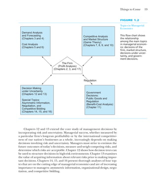 Things to Come 19
Chapters 12 and 13 extend the core study of management decisions by
incorporating risk and uncertainty. Managerial success, whether measured by
a particular firm’s long-run profitability or by the international competitive-
ness of our nation’s businesses as a whole, increasingly depends on making
decisions involving risk and uncertainty. Managers must strive to envision the
future outcomes of today’s decisions, measure and weigh competing risks, and
determine which risks are acceptable. Chapter 12 shows how decision trees can
be used to structure decisions in high-risk environments. Chapter 13 examines
the value of acquiring information about relevant risks prior to making impor-
tant decisions. Chapters 14, 15, and 16 present thorough analyses of four top-
ics that are on the cutting edge of managerial economics and are of increasing
importance to managers: asymmetric information, organizational design, nego-
tiation, and competitive bidding.
FIGURE 1.2
Topics in Managerial
Economics
This flow chart shows
the relationship
among the main topics
in managerial econom-
ics: decisions of the
firm, market structure,
decisions under uncer-
tainty, and govern-
ment decisions.
Demand Analysis
and Forecasting
(Chapters 3 and 4)
Cost Analysis
(Chapters 5 and 6)
Competitive Analysis
and Market Structure
(Game Theory)
(Chapters 7, 8, 9, and 10)
Decision Making
under Uncertainty
(Chapters 12 and 13)
Special Topics:
Asymmetric Information,
Negotiation, and
Competitive Bidding
(Chapters 14, 15, and 16)
Government
Decisions:
Public Goods and
Regulation
(Benefit-Cost Analysis)
(Chapter 11)
The Firm
(Profit Analysis)
(Chapters 2, 3, and 17)
Regulation
 