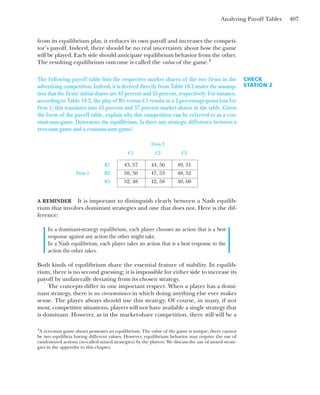 Analyzing Payoff Tables 407
from its equilibrium play, it reduces its own payoff and increases the competi-
tor’s payoff. Indeed, there should be no real uncertainty about how the game
will be played. Each side should anticipate equilibrium behavior from the other.
The resulting equilibrium outcome is called the value of the game.4
4
A zero-sum game always possesses an equilibrium. The value of the game is unique; there cannot
be two equilibria having different values. However, equilibrium behavior may require the use of
randomized actions (so-called mixed strategies) by the players. We discuss the use of mixed strate-
gies in the appendix to this chapter.
CHECK
STATION 2
The following payoff table lists the respective market shares of the two firms in the
advertising competition. Indeed, it is derived directly from Table 10.2 under the assump-
tion that the firms’ initial shares are 45 percent and 55 percent, respectively. For instance,
according to Table 10.2, the play of R1 versus C1 results in a 2-percentage-point loss for
firm 1; this translates into 43 percent and 57 percent market shares in the table. Given
the form of the payoff table, explain why this competition can be referred to as a con-
stant-sum game. Determine the equilibrium. Is there any strategic difference between a
zero-sum game and a constant-sum game?
Firm 2
C1 C2 C3
R1 43, 57 44, 56 49, 51
Firm 1 R2 50, 50 47, 53 48, 52
R3 52, 48 42, 58 40, 60
A REMINDER It is important to distinguish clearly between a Nash equilib-
rium that involves dominant strategies and one that does not. Here is the dif-
ference:
In a dominant-strategy equilibrium, each player chooses an action that is a best
response against any action the other might take.
In a Nash equilibrium, each player takes an action that is a best response to the
action the other takes.
Both kinds of equilibrium share the essential feature of stability. In equilib-
rium, there is no second guessing; it is impossible for either side to increase its
payoff by unilaterally deviating from its chosen strategy.
The concepts differ in one important respect. When a player has a domi-
nant strategy, there is no circumstance in which doing anything else ever makes
sense. The player always should use this strategy. Of course, in many, if not
most, competitive situations, players will not have available a single strategy that
is dominant. However, as in the market-share competition, there still will be a
 
